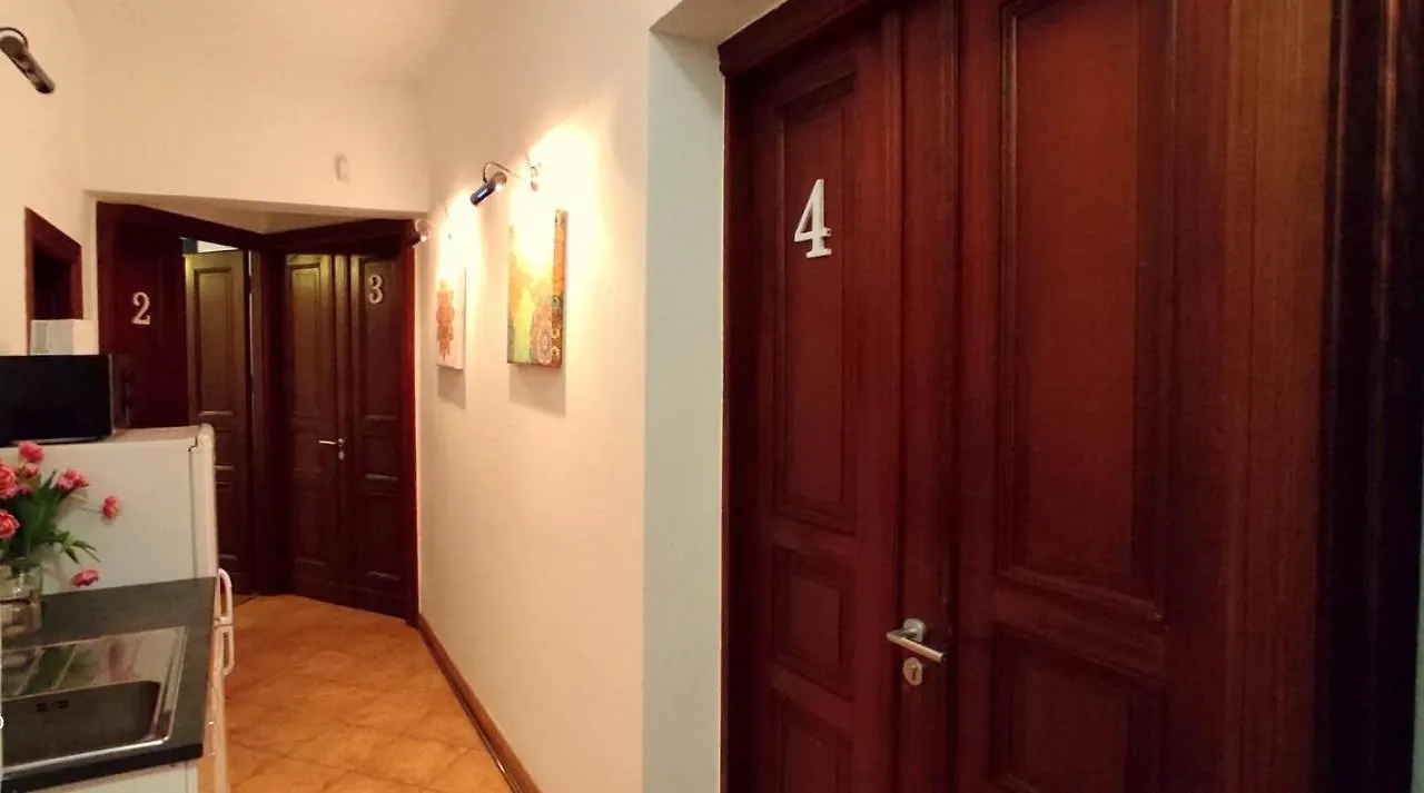 Mandala Hostel location